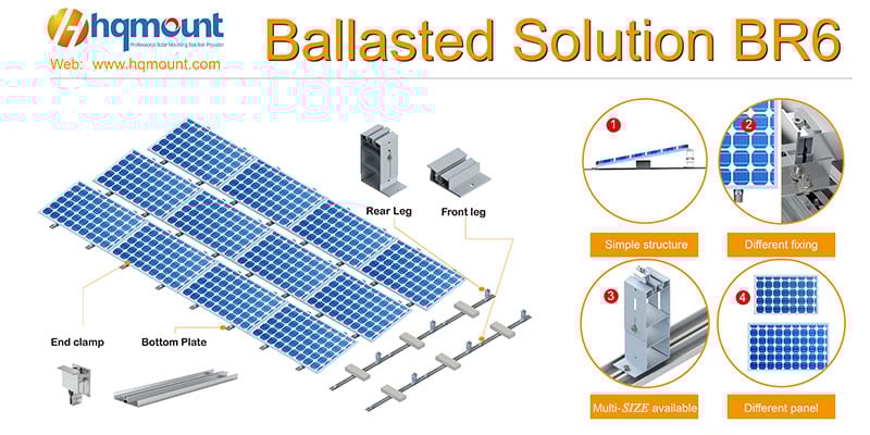 HQ-BR6 Solar Ballasted Roof Mounting Solution